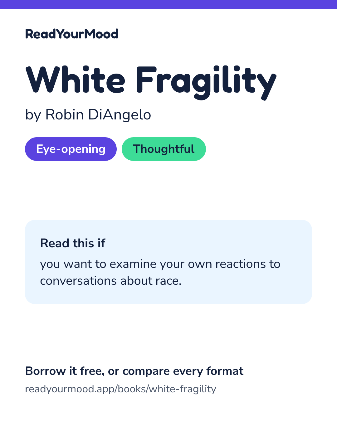 Share card for White Fragility