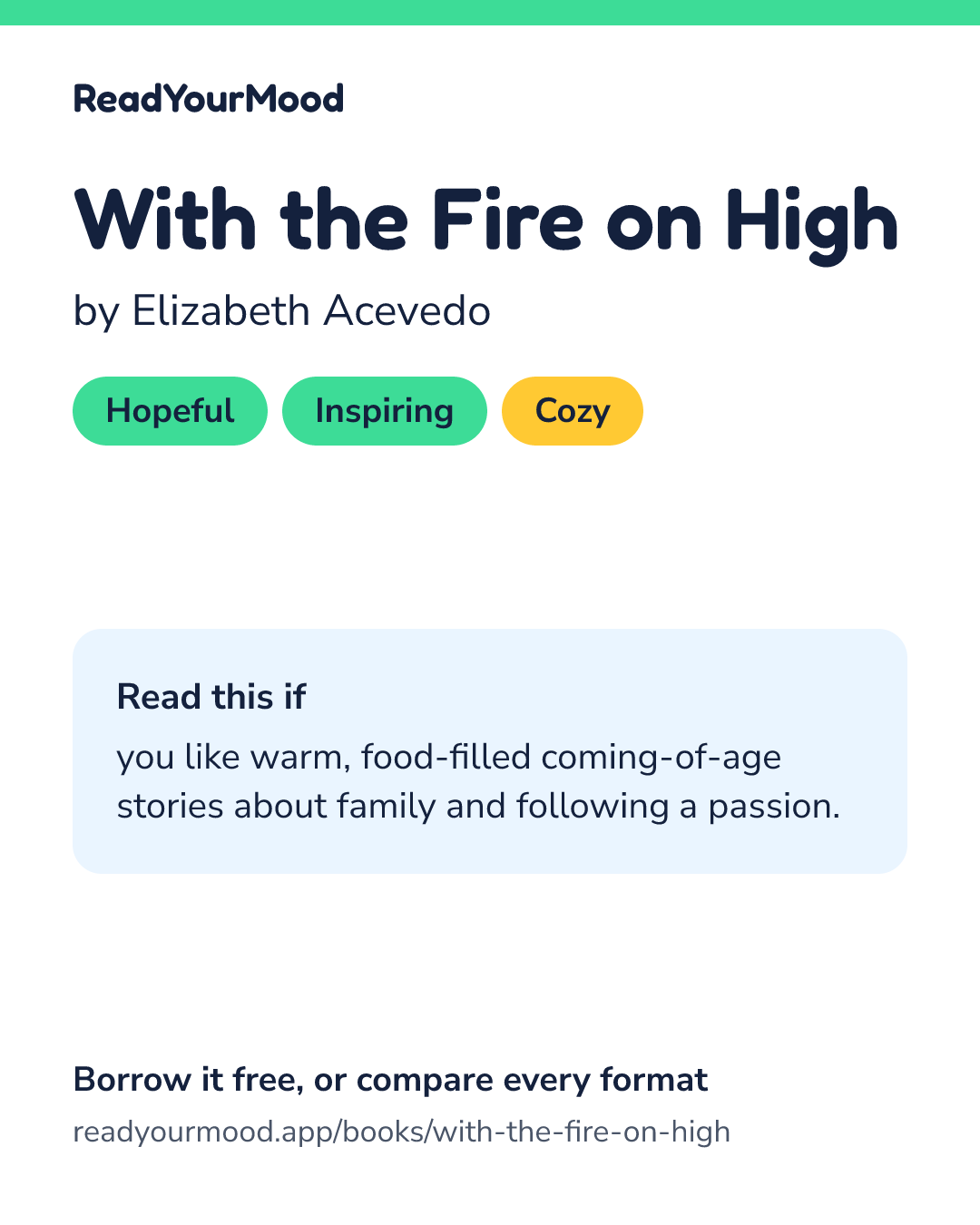 Share card for With the Fire on High