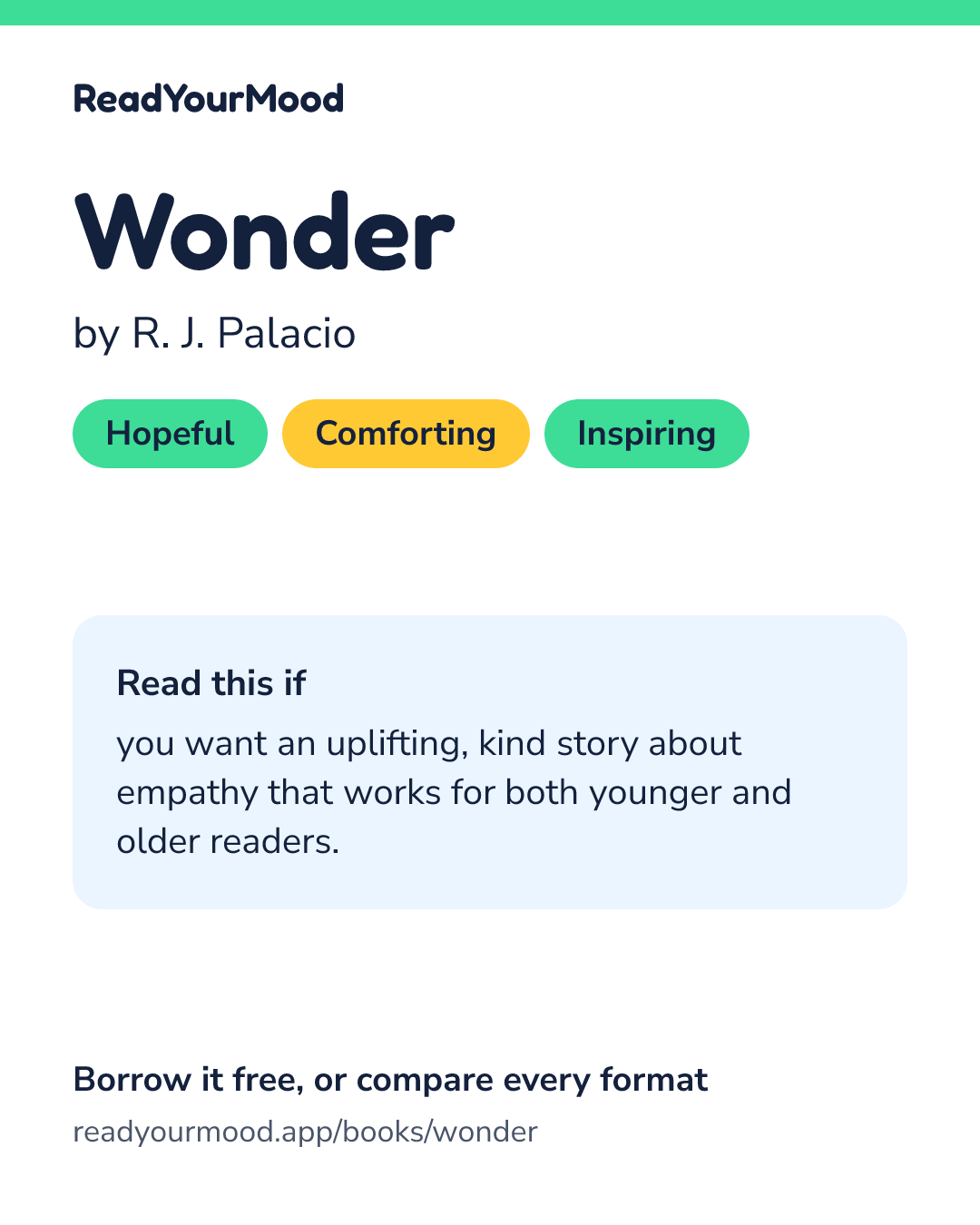 Share card for Wonder